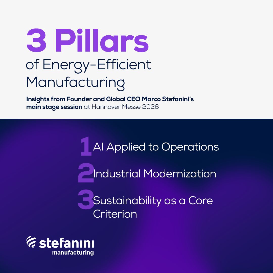 Stefanini North America and APAC ad