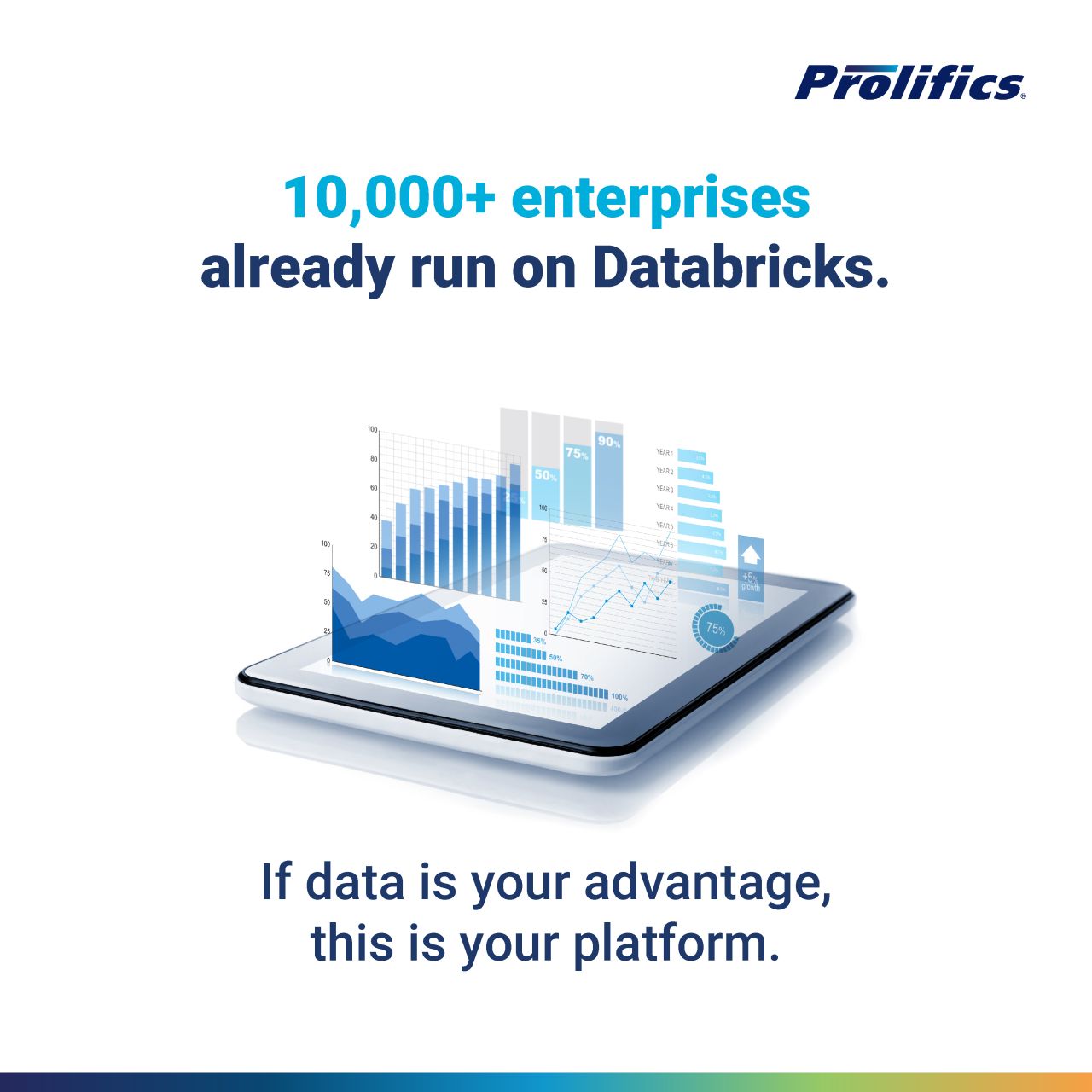 Prolifics ad