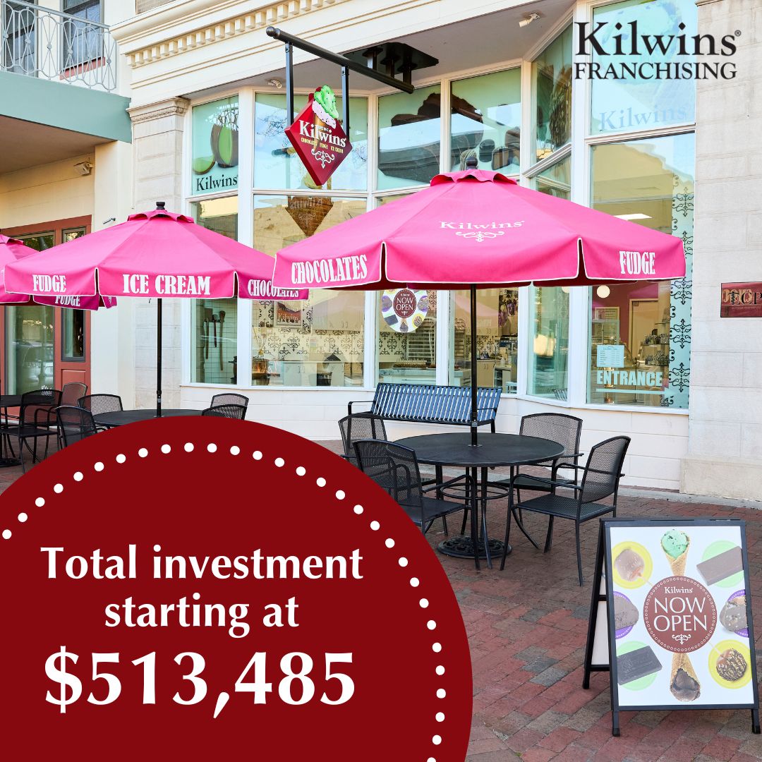 Kilwins Chocolates Franchise, Inc. ad