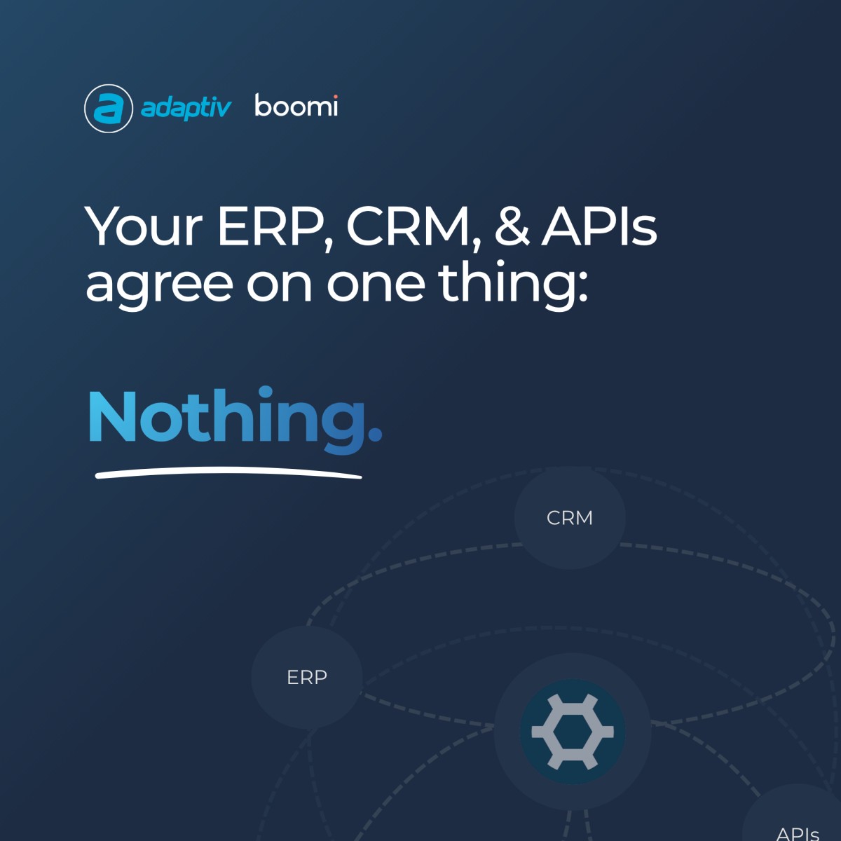 Adaptiv ad