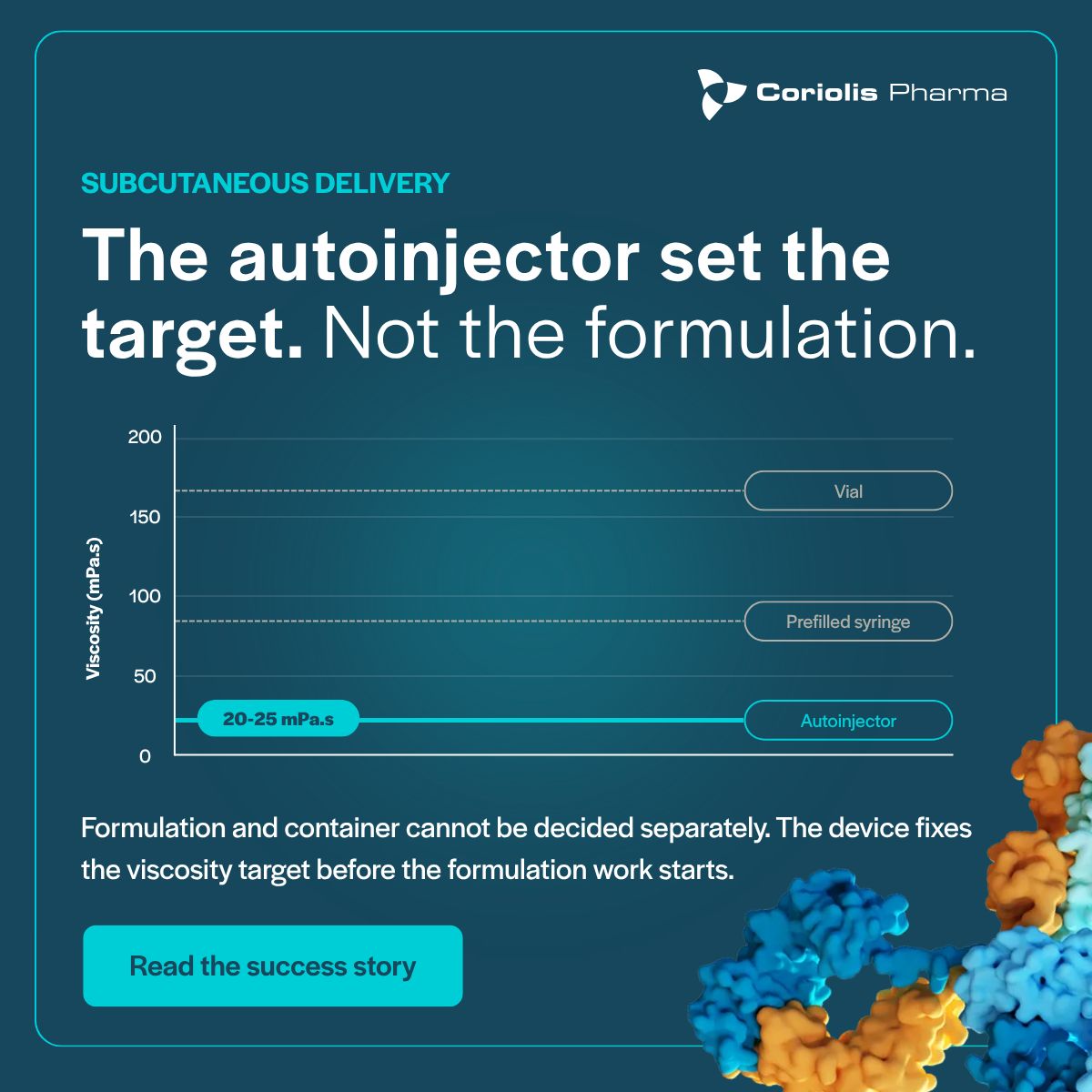 Coriolis Pharma ad