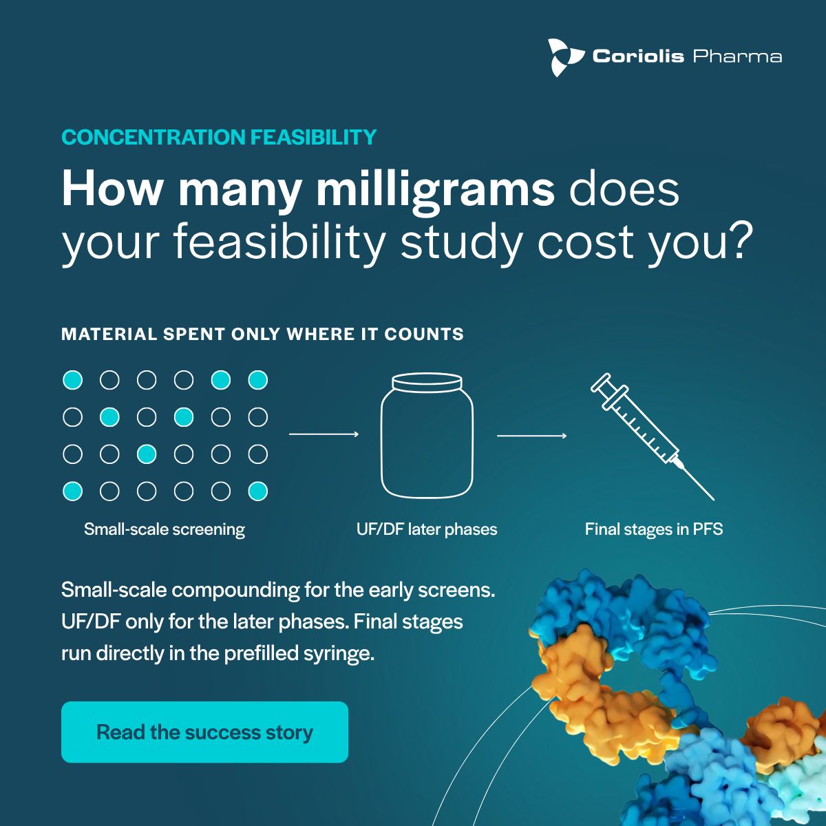 Coriolis Pharma ad