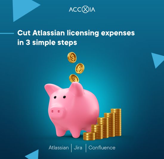 Accxia ad
