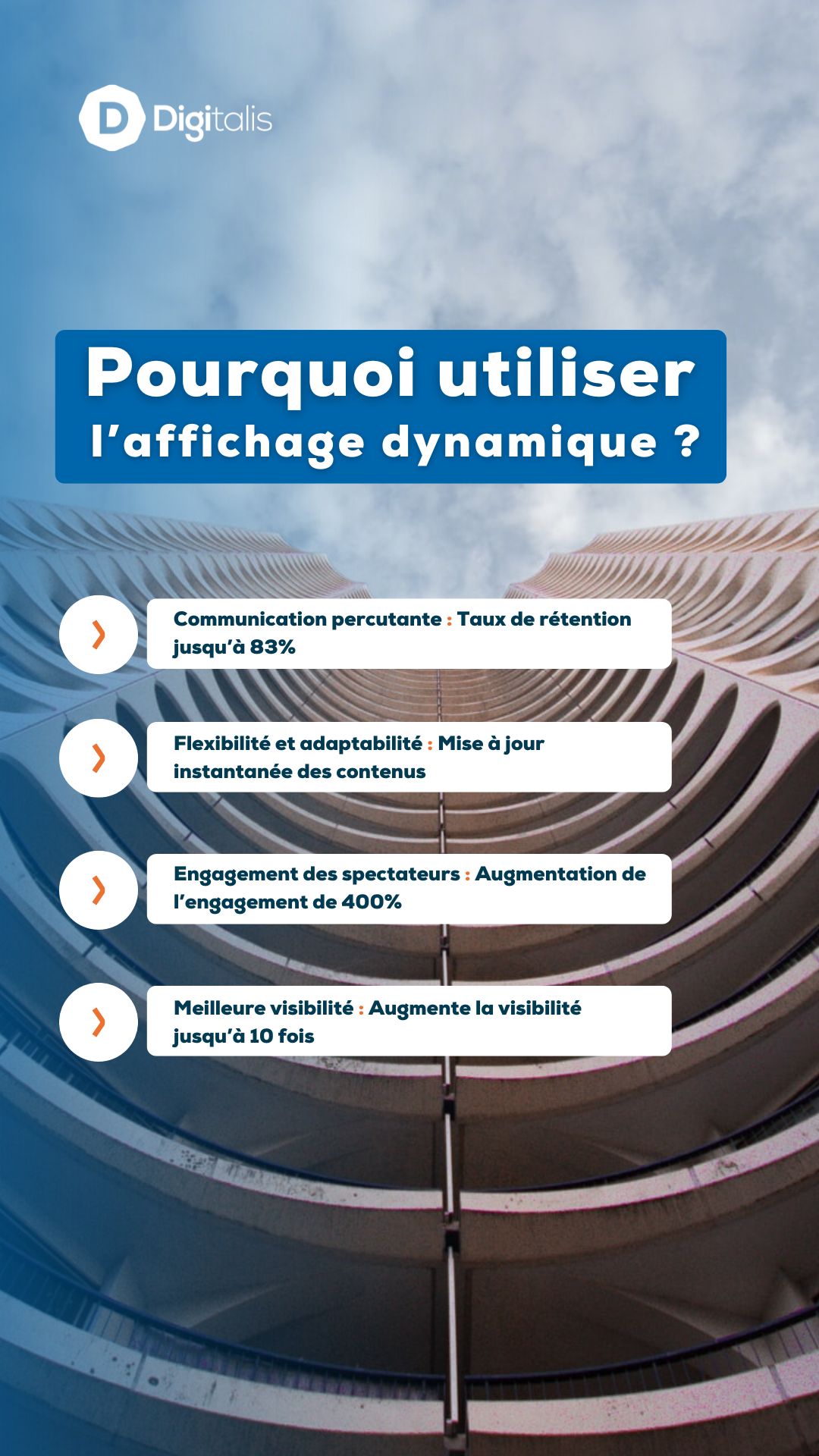 Digitalis ad