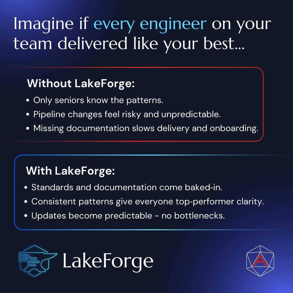 Advancing Analytics ad
