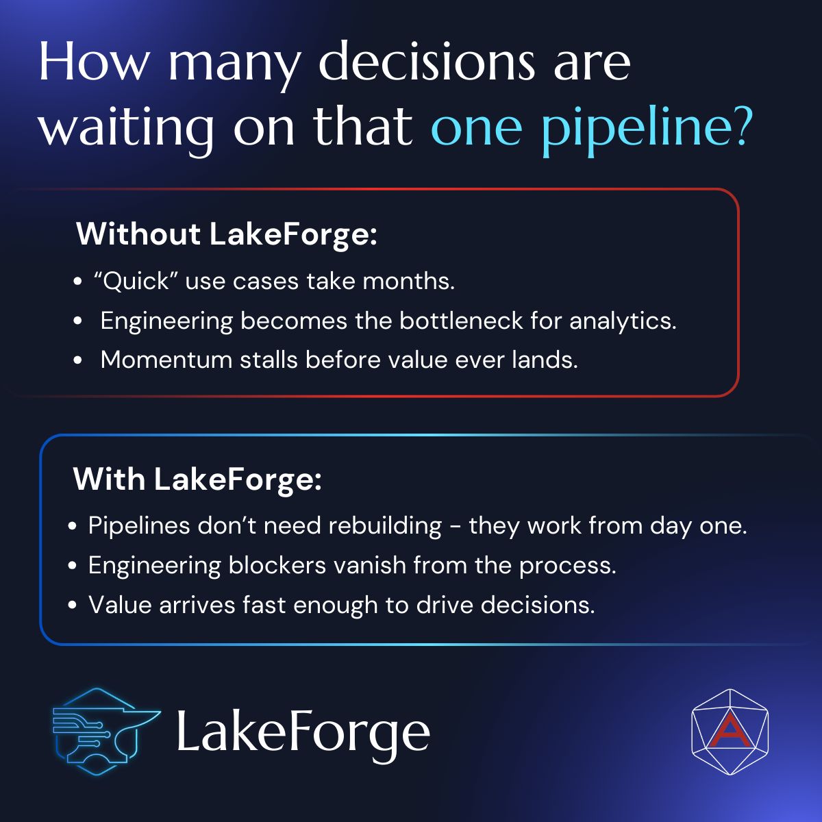 Advancing Analytics ad