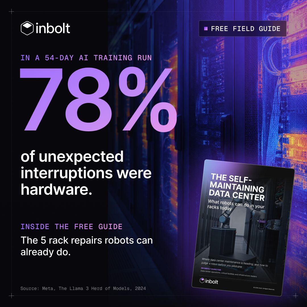 Inbolt ad
