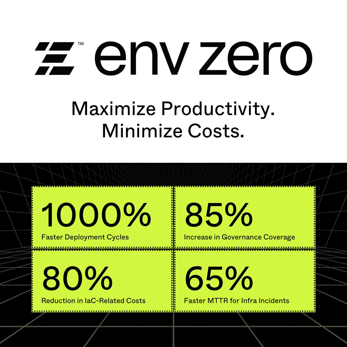 env zero ad