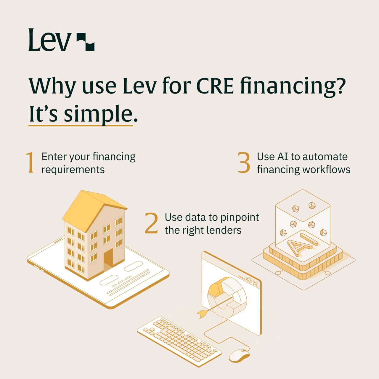 Lev ad