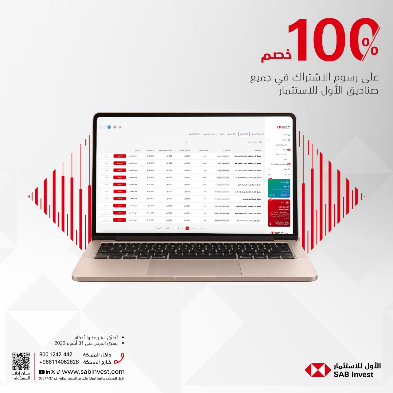SAB Invest ad