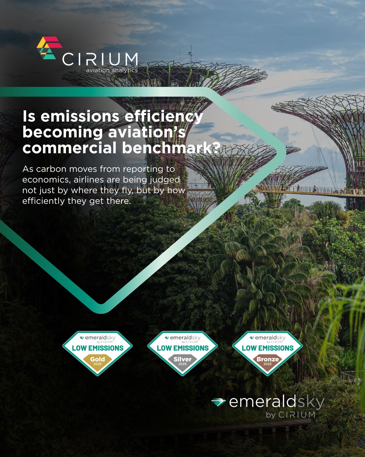 Cirium ad
