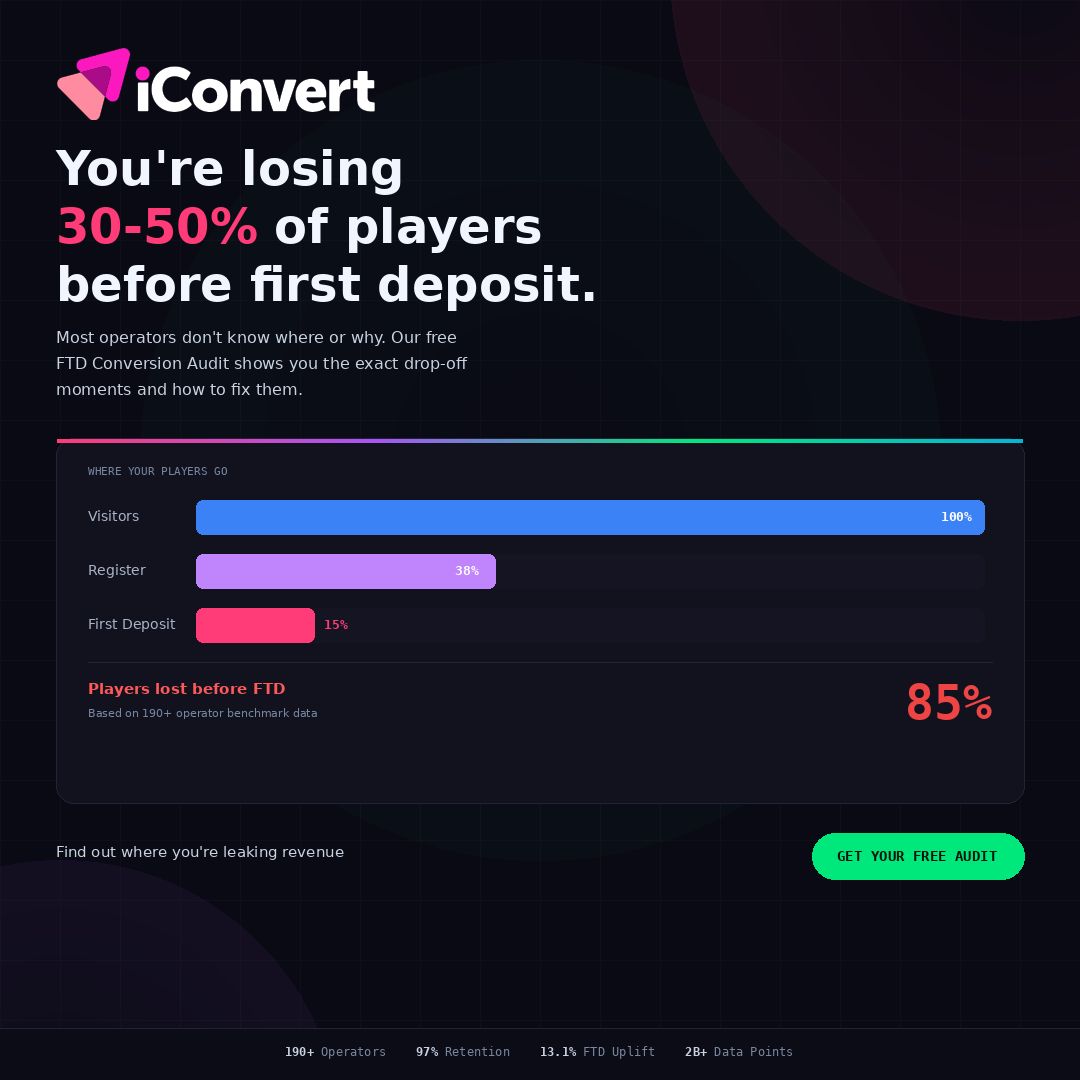 iConvert ad