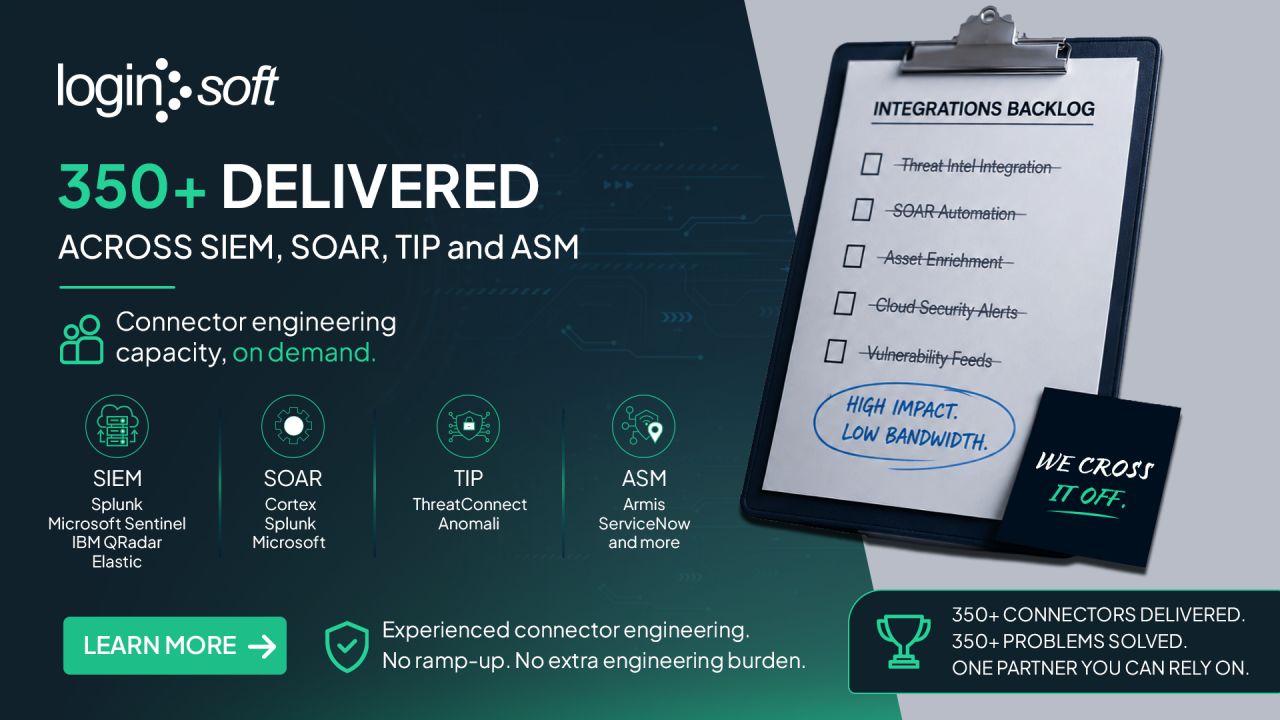 Loginsoft ad
