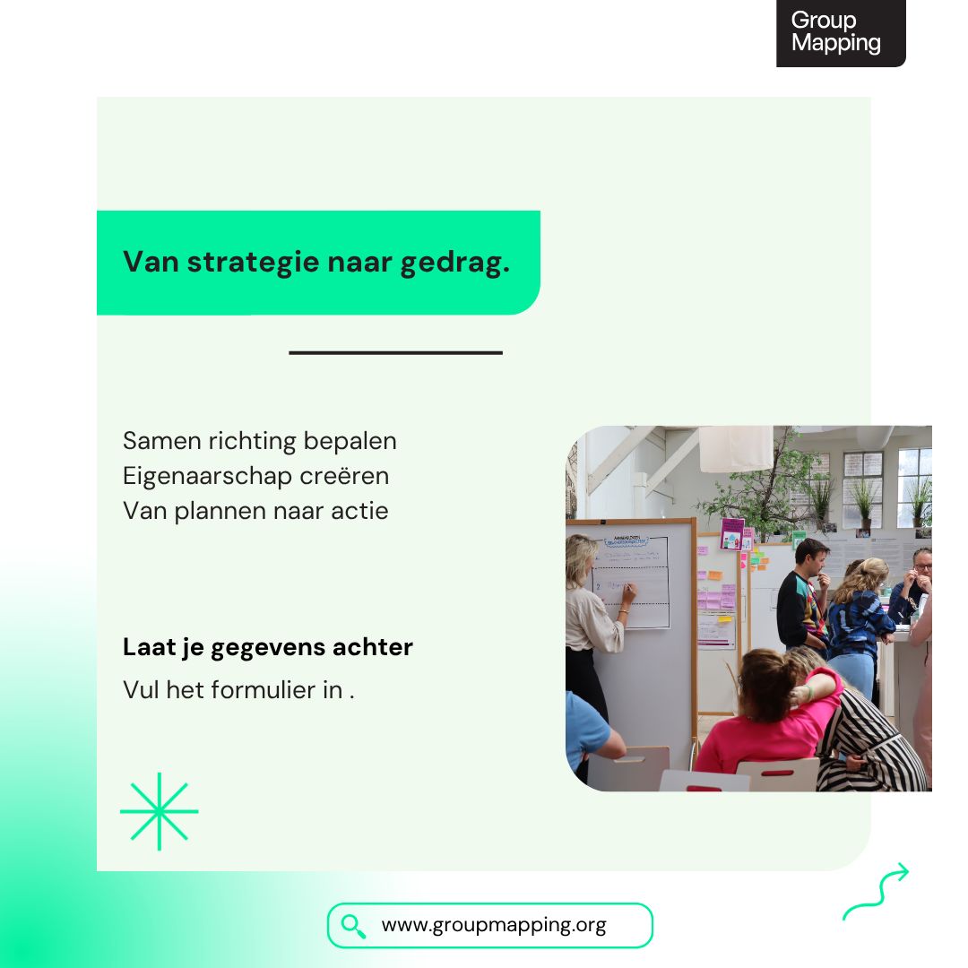 Groupmapping ad