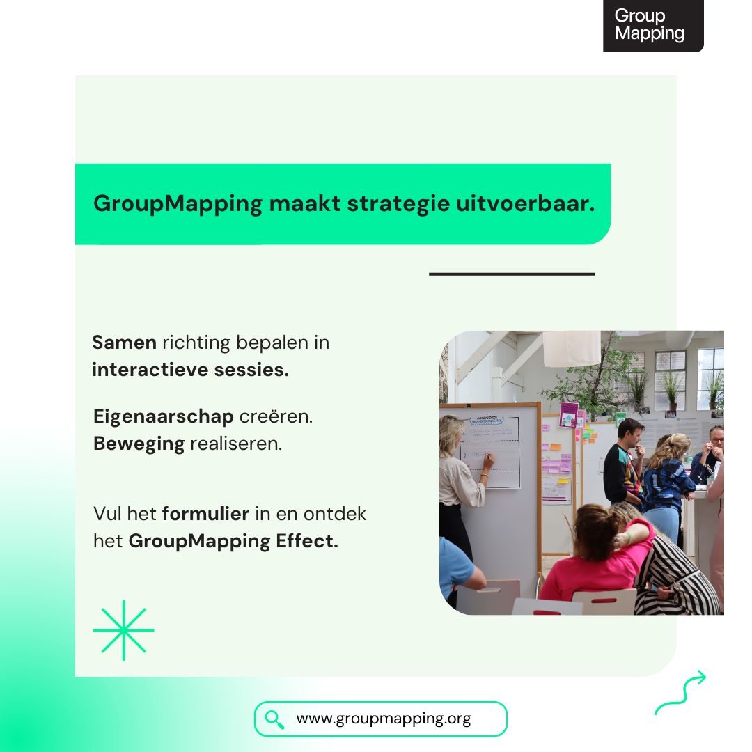 Groupmapping ad