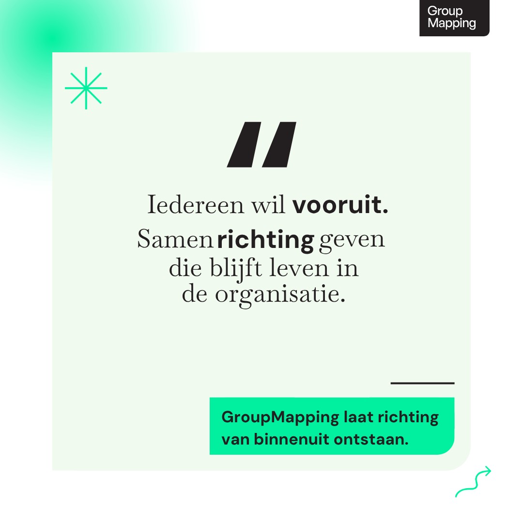 Groupmapping ad