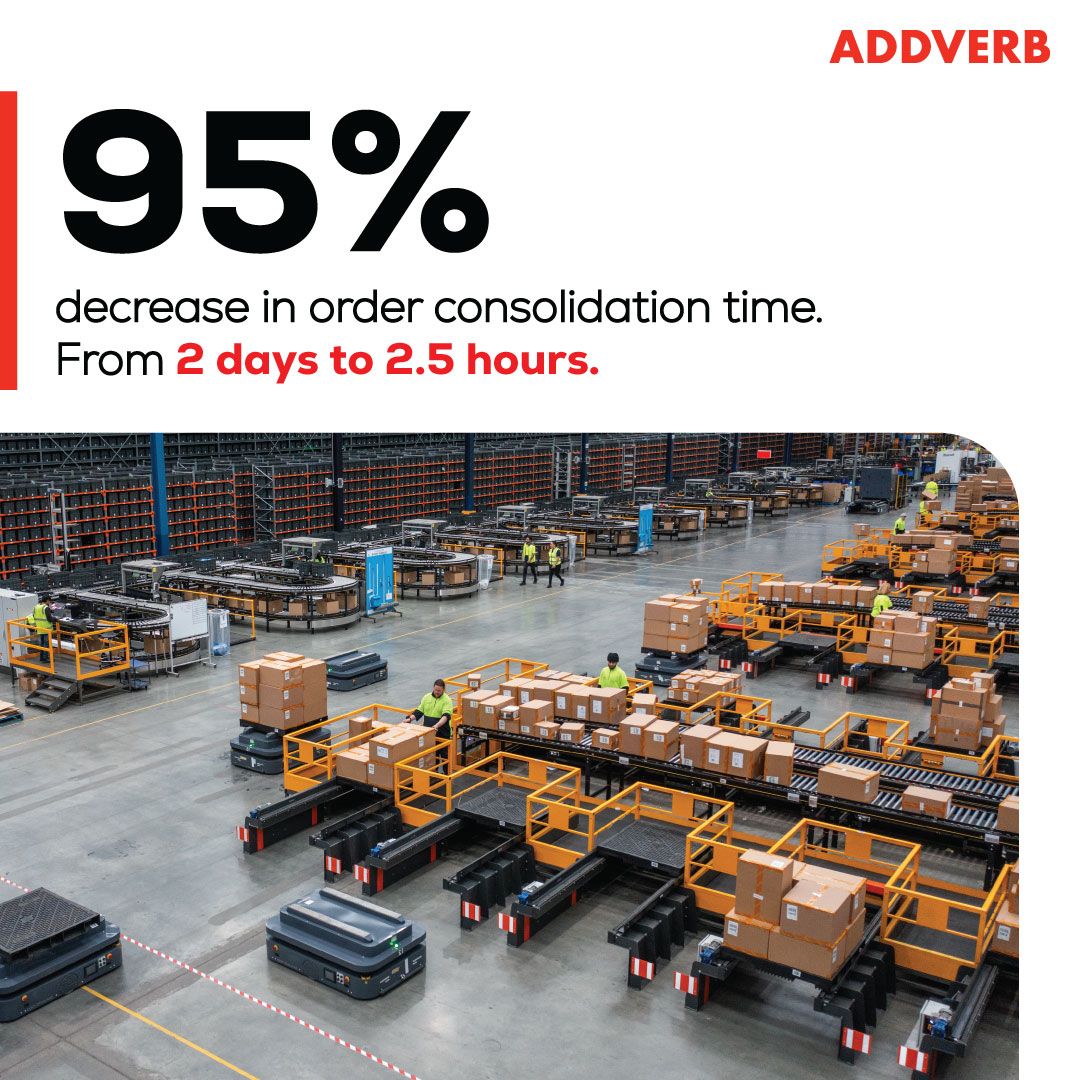 Addverb ad
