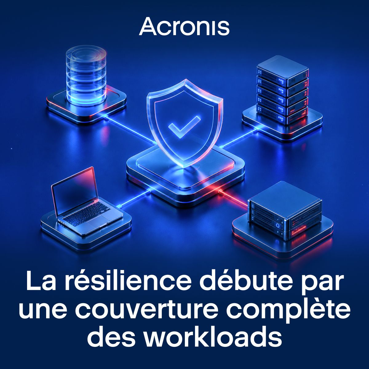 Acronis ad