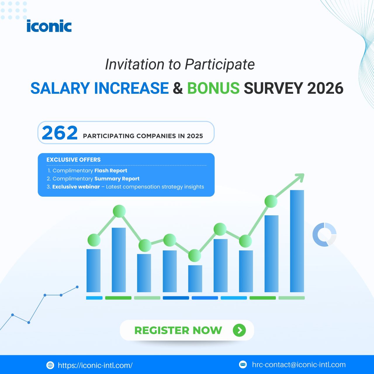 iconicJob Vietnam ad
