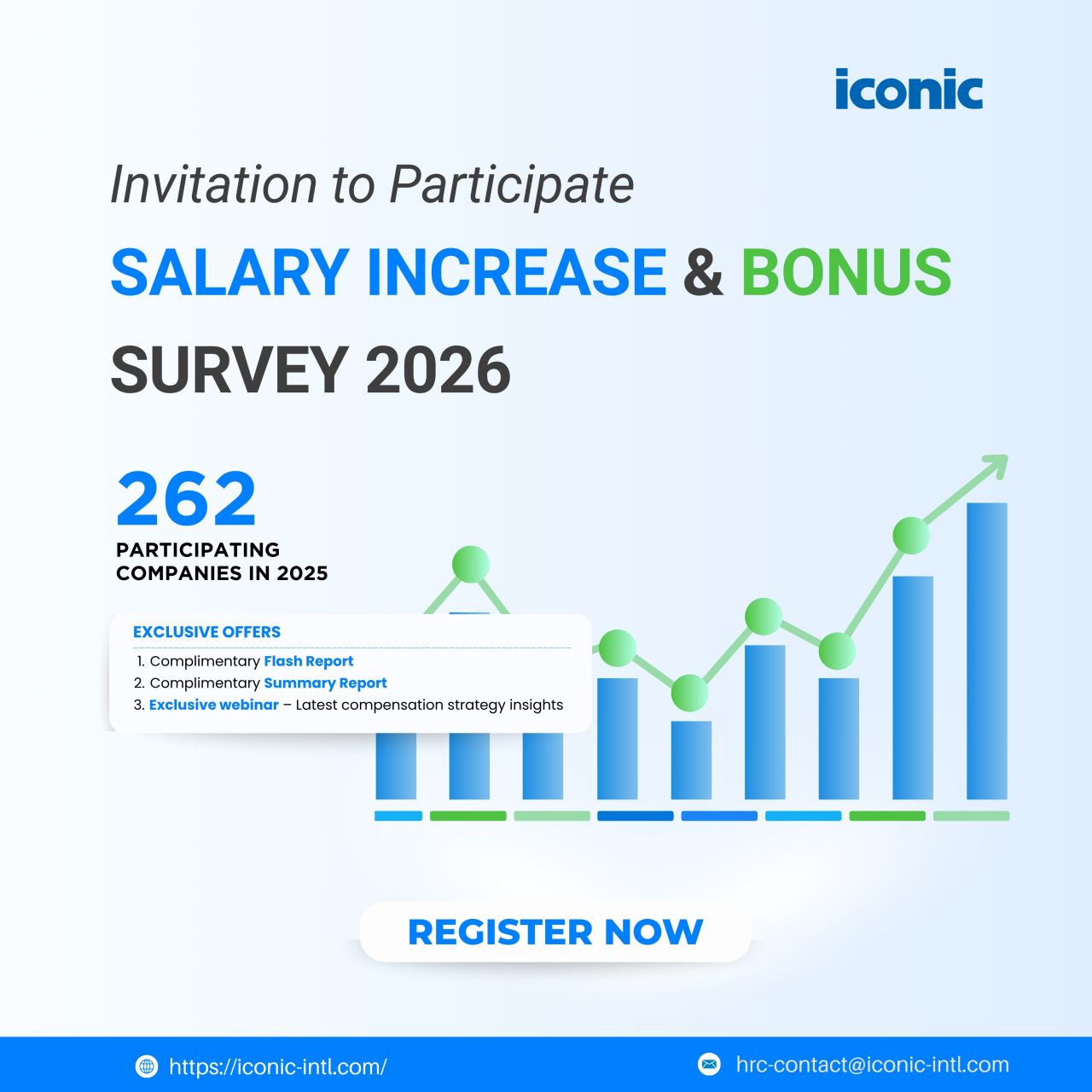 iconicJob Vietnam ad