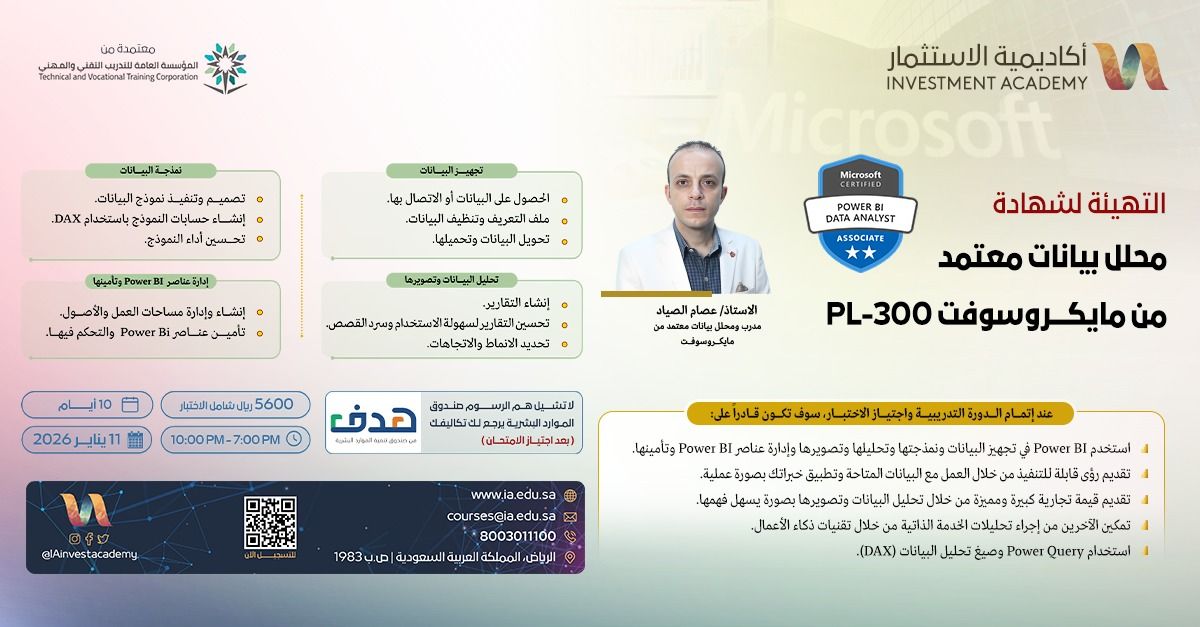 Investment Academy for Training  اكاديمية الاستثمار  للتدريب ad