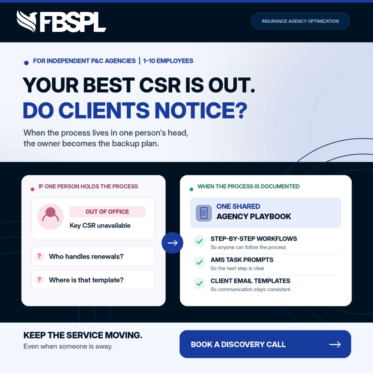 FBSPL ad