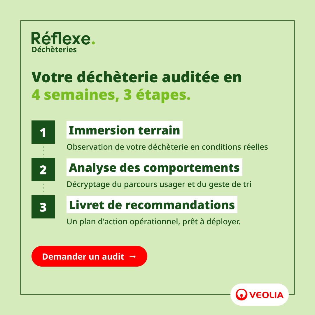 Veolia | France ad