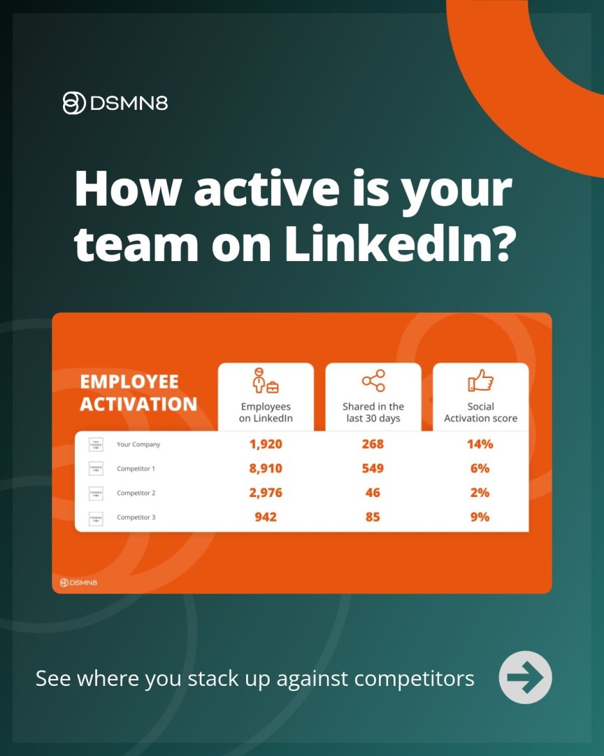 DSMN8 - The Employee Advocacy Platform ad