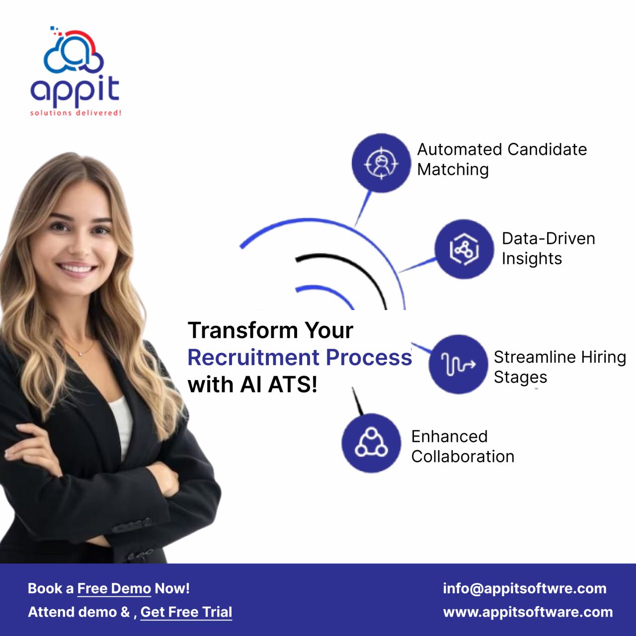 APPIT Software Inc ad