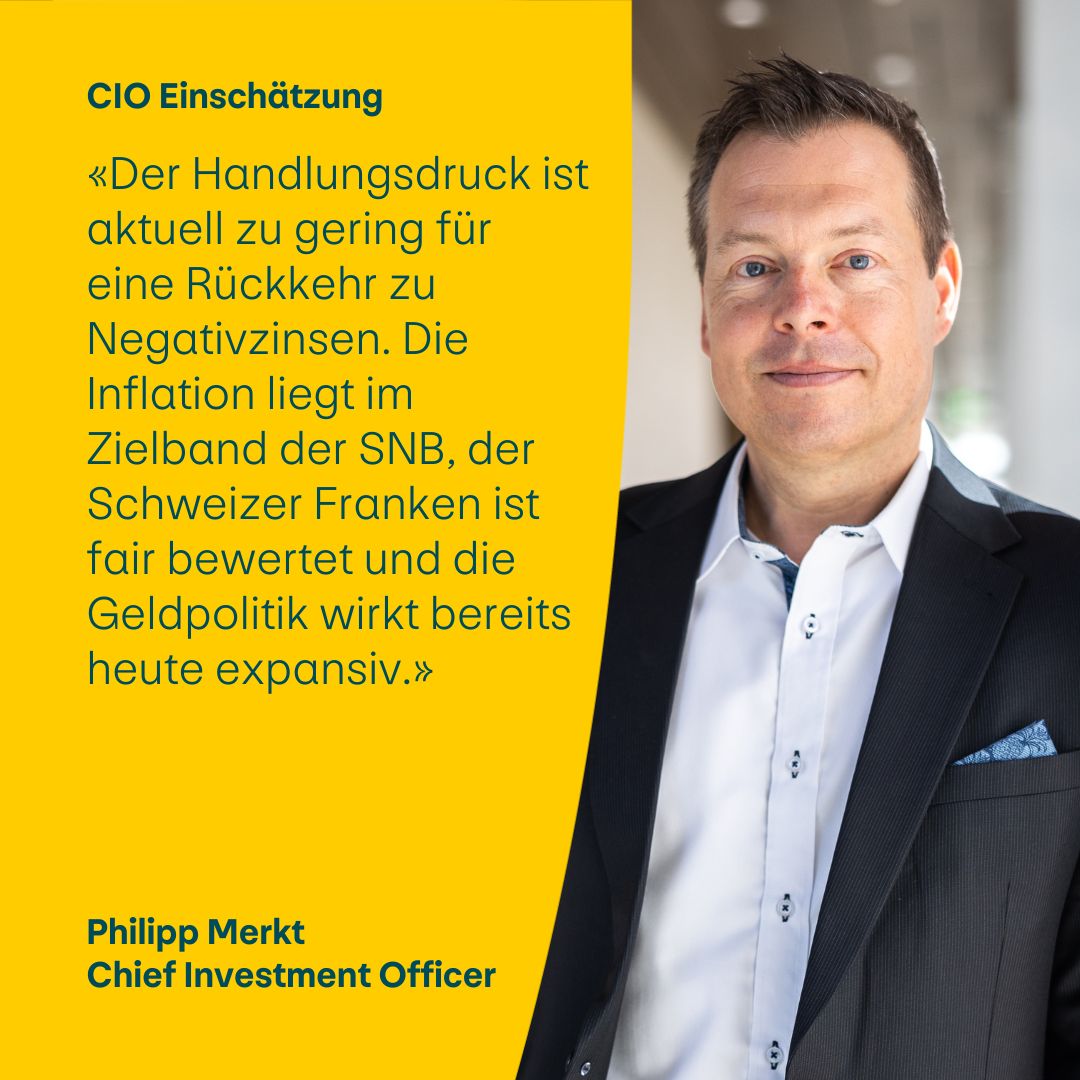 PostFinance ad