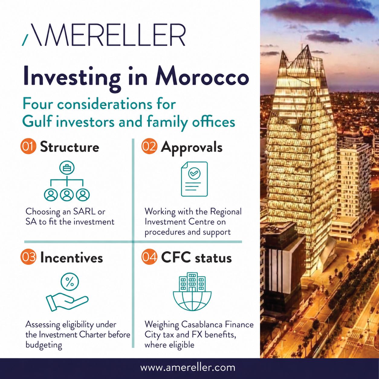 AMERELLER ad