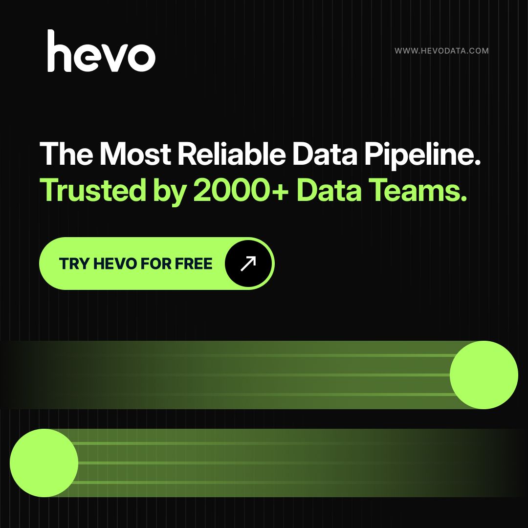 Hevo Data ad