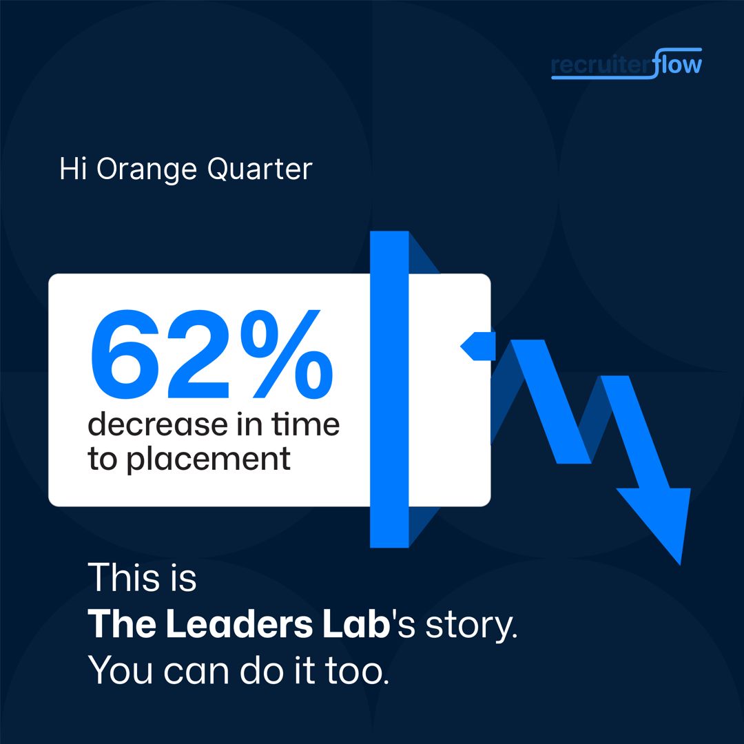 Recruiterflow ad