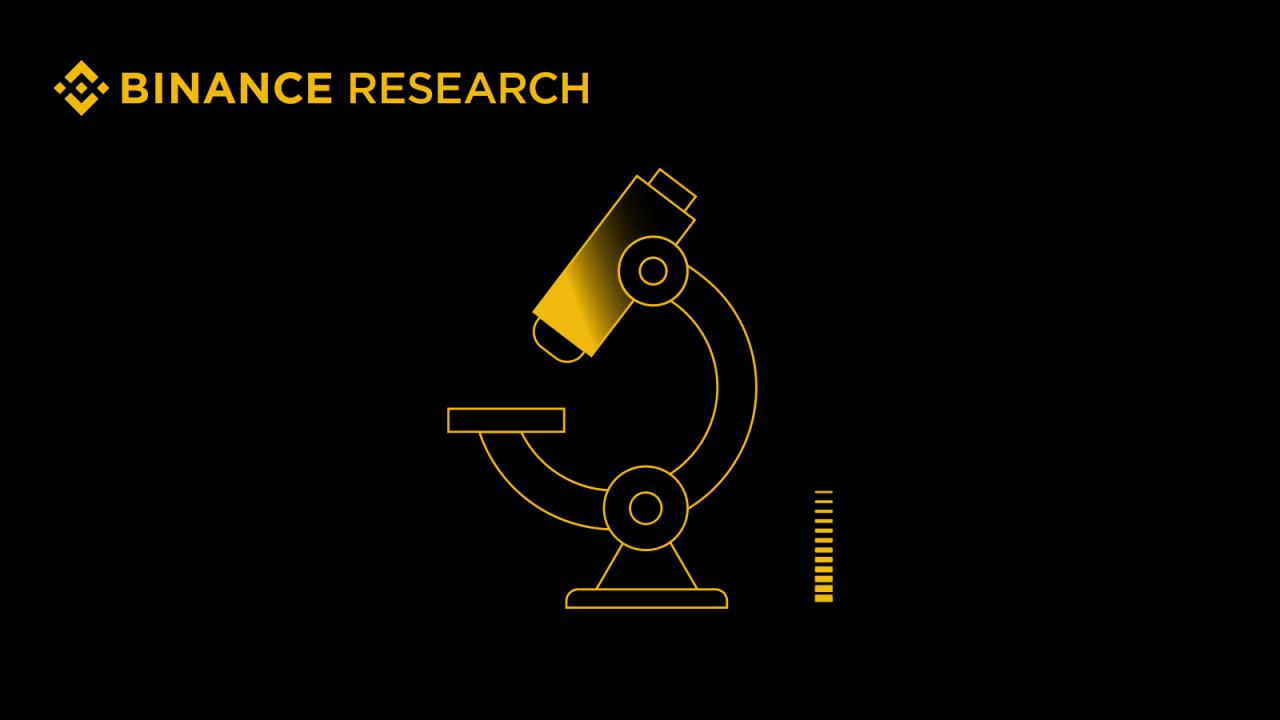 Binance ad