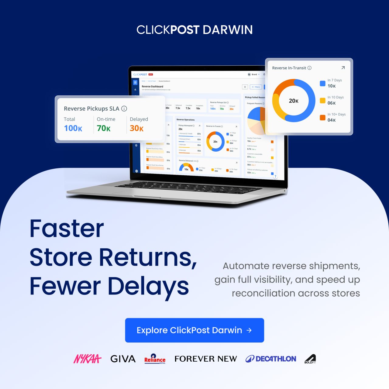 ClickPost ad