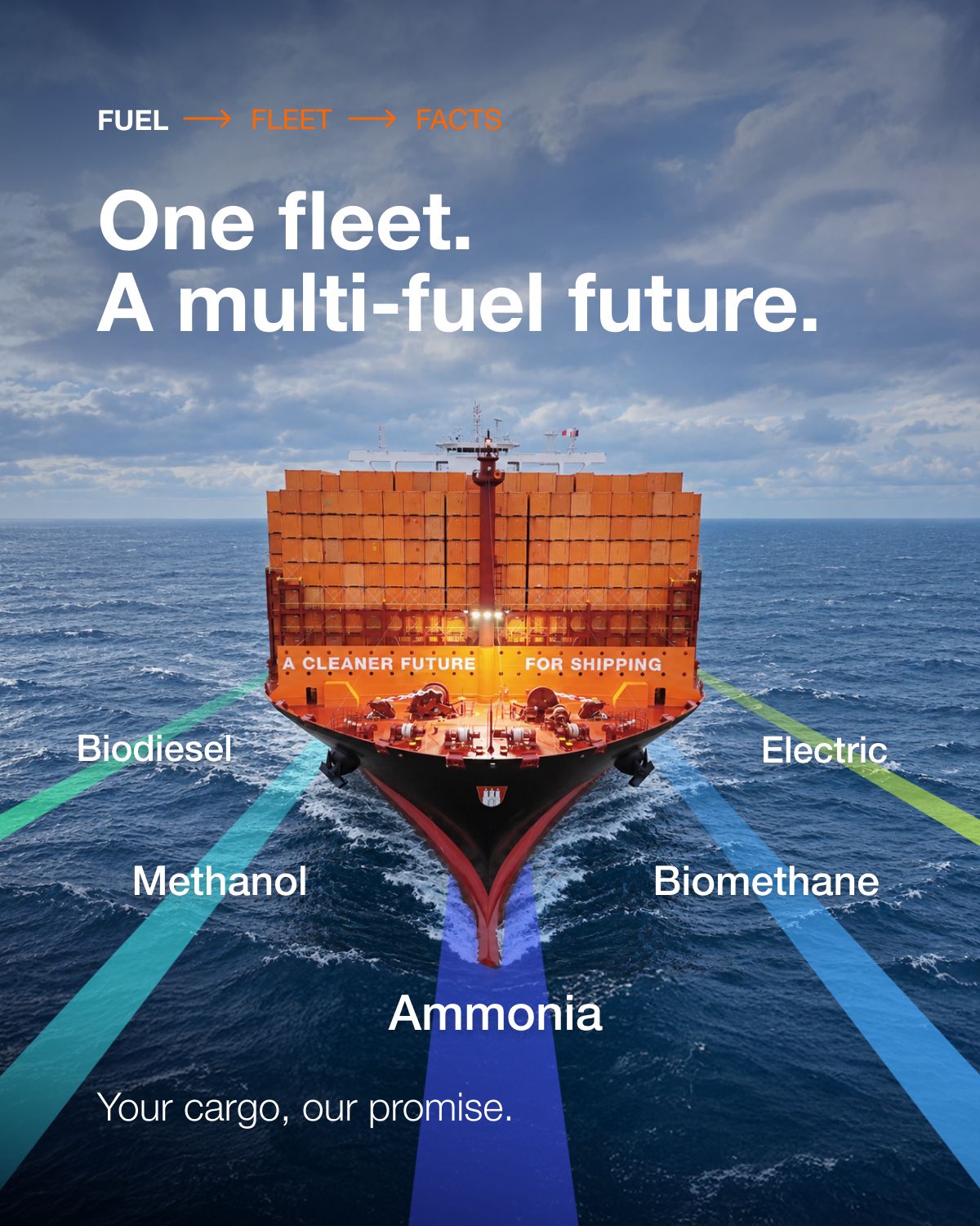 Hapag-Lloyd AG ad