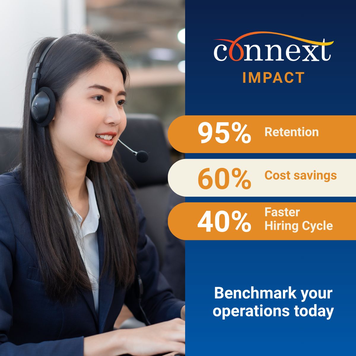Connext ad