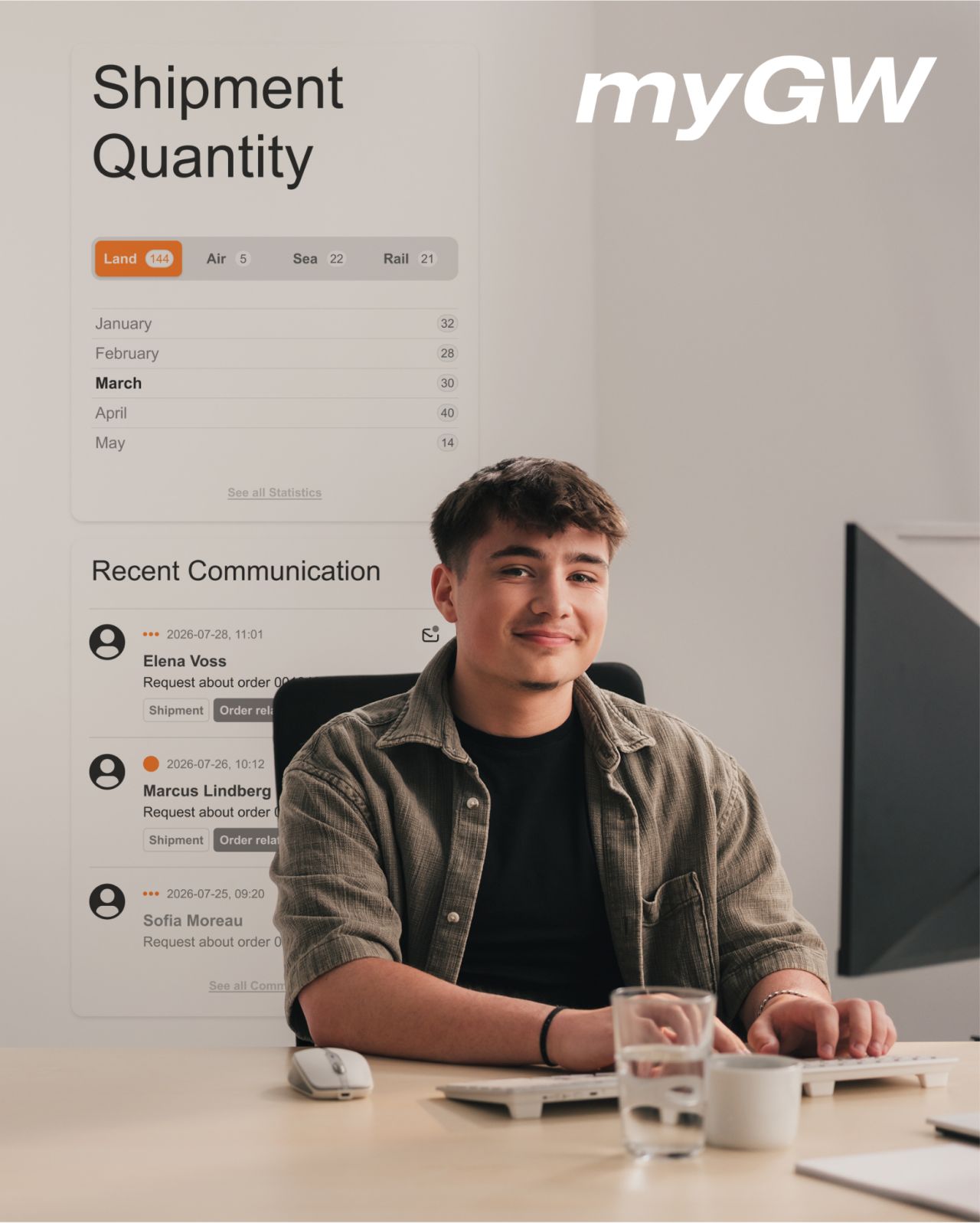 Gebrüder Weiss ad