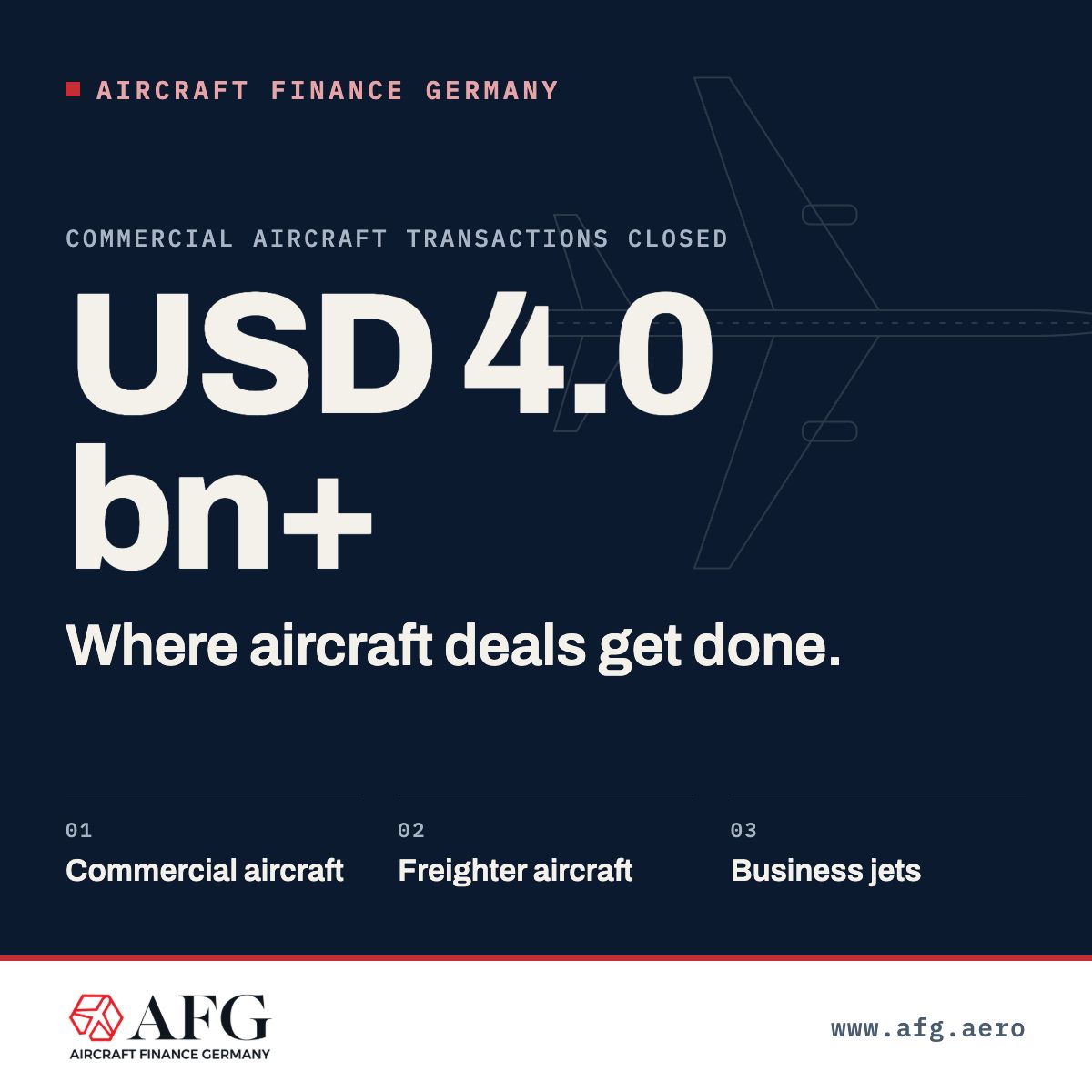 Aircraft Finance Germany ad