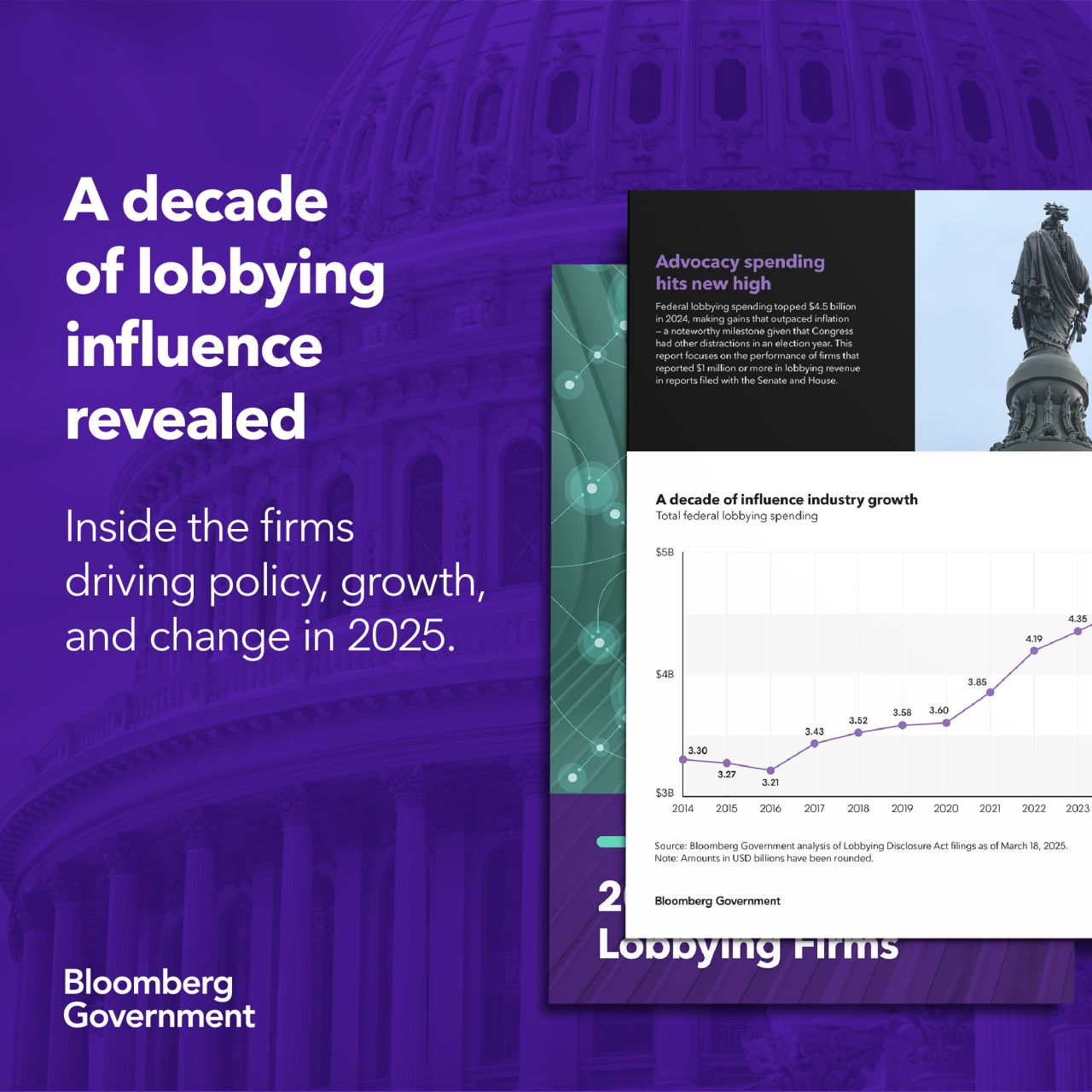 Bloomberg Government ad