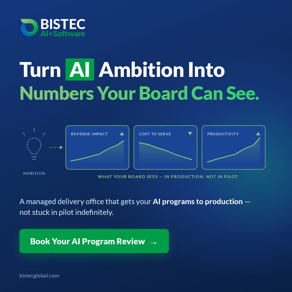 BISTEC Global Services ad