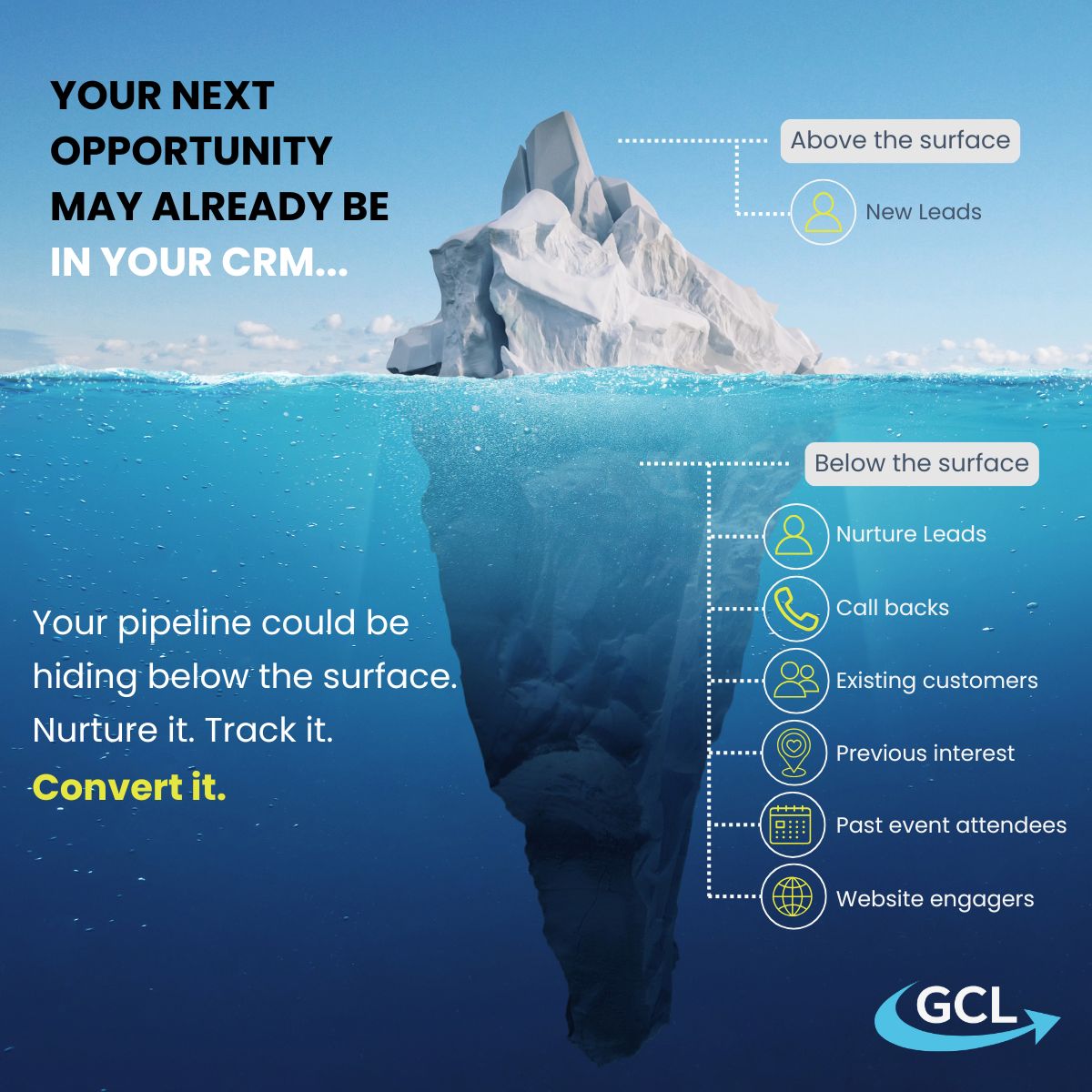 GCL ad