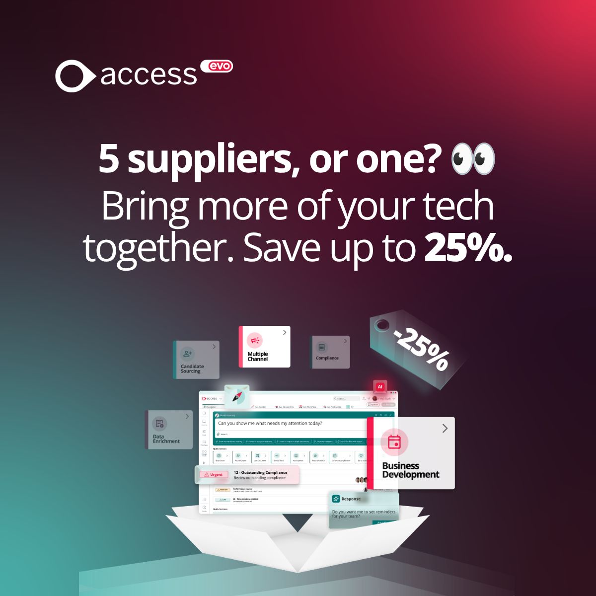 Access Recruitment ANZ  ad