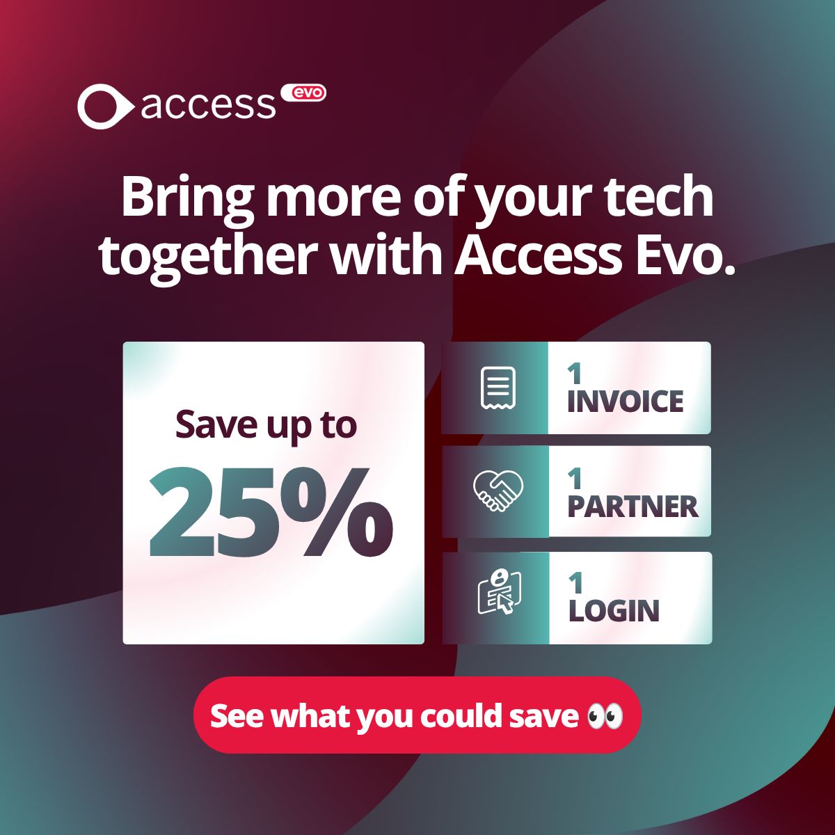 Access Recruitment ANZ  ad
