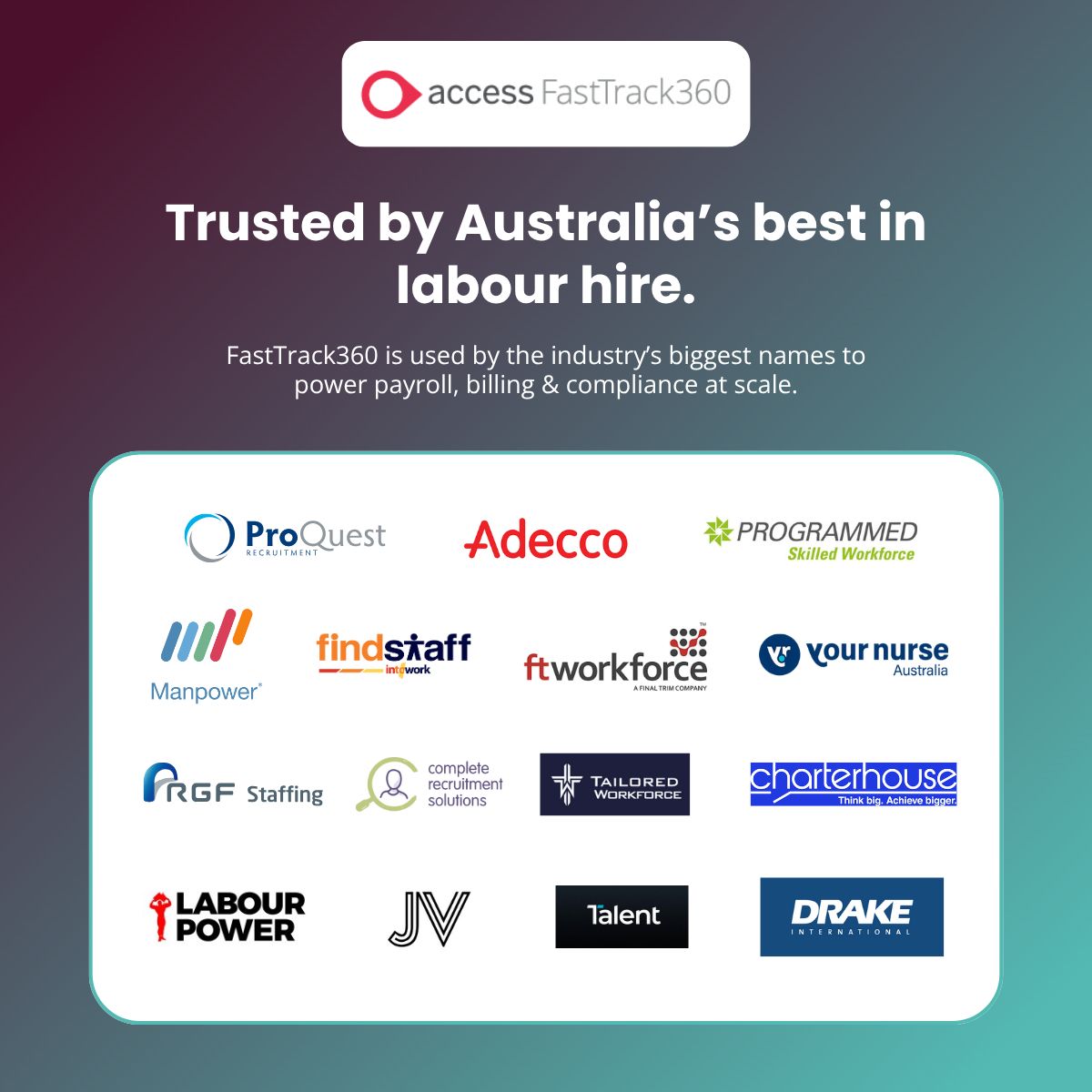 Access Recruitment ANZ  ad