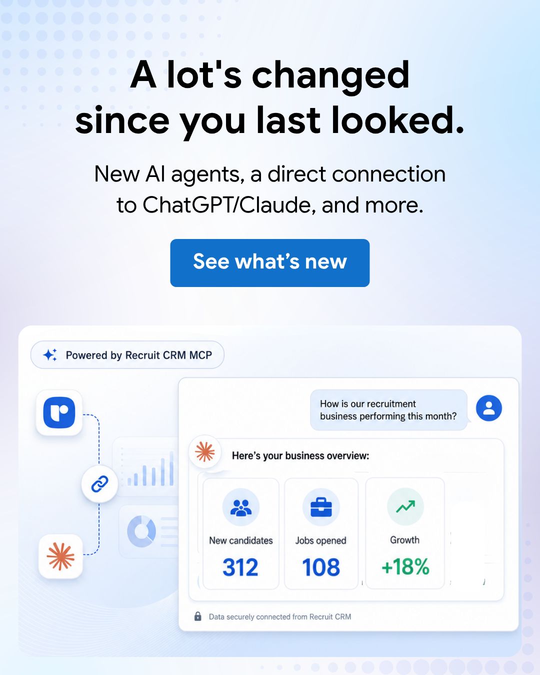 Recruit CRM ad