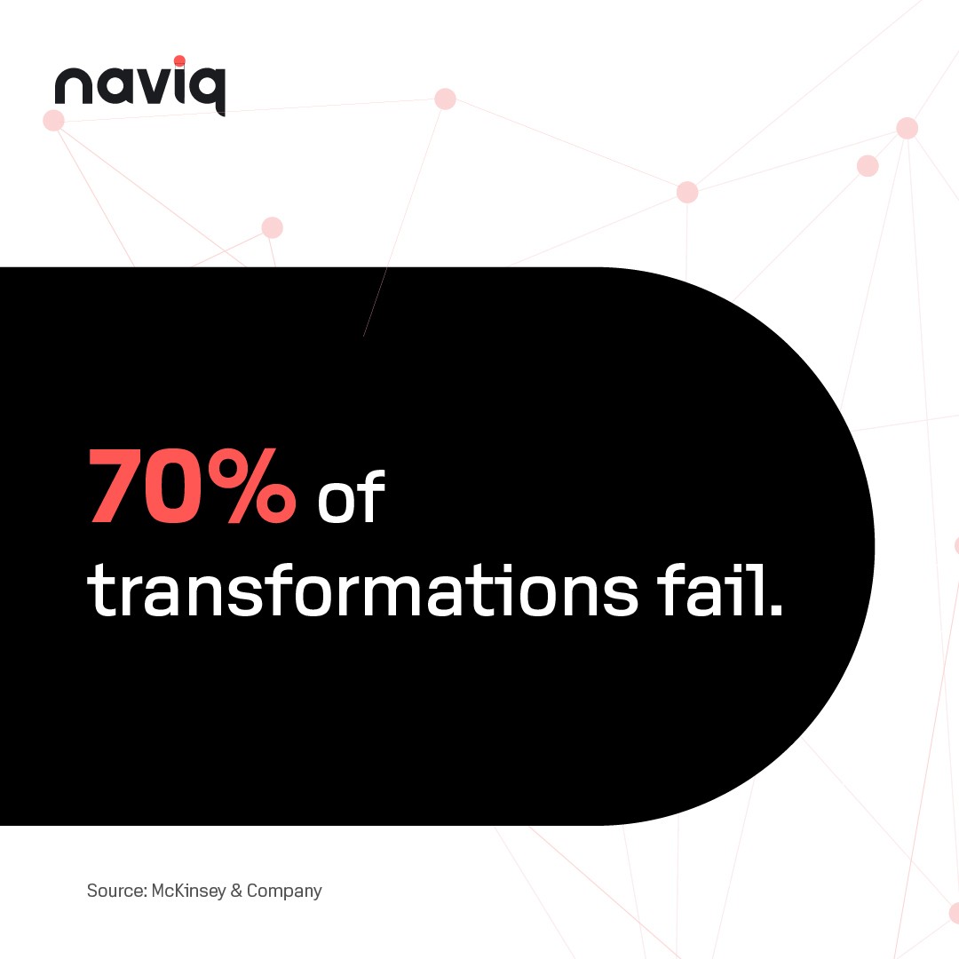 Naviq ad
