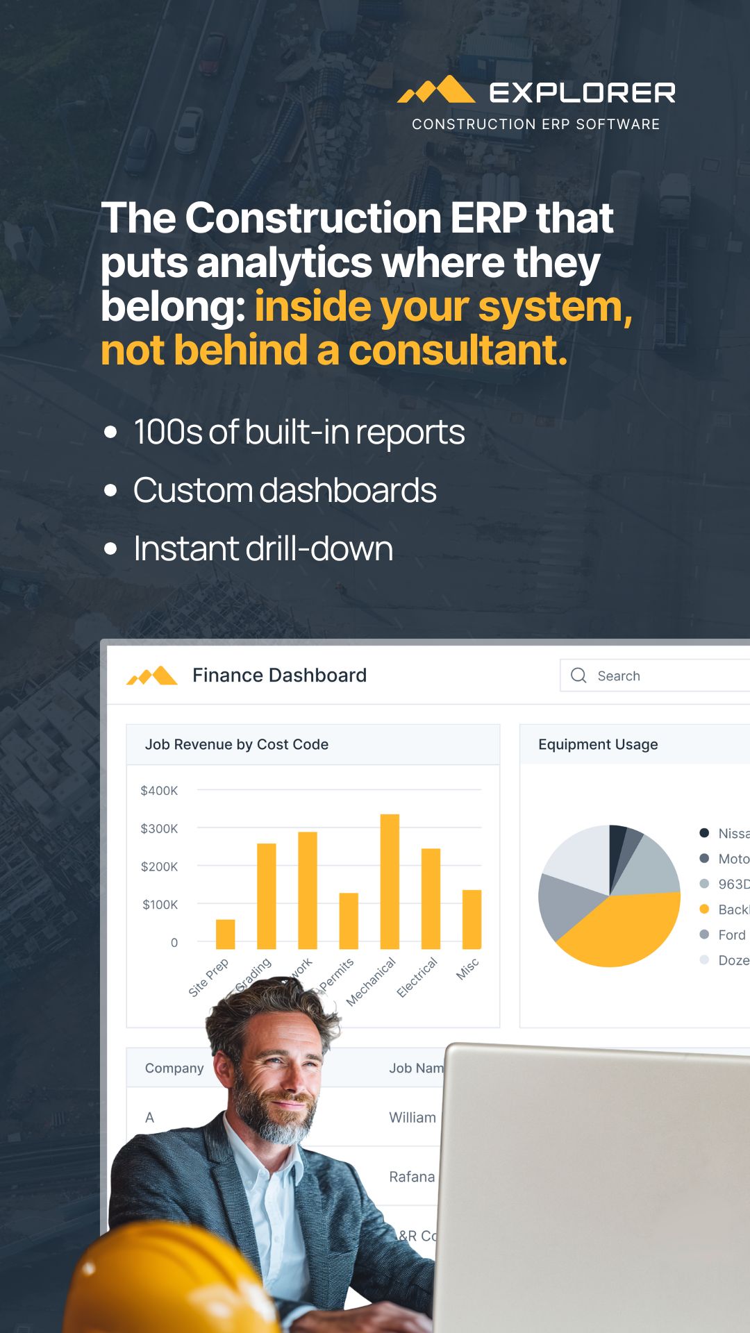 Explorer Software Group ad