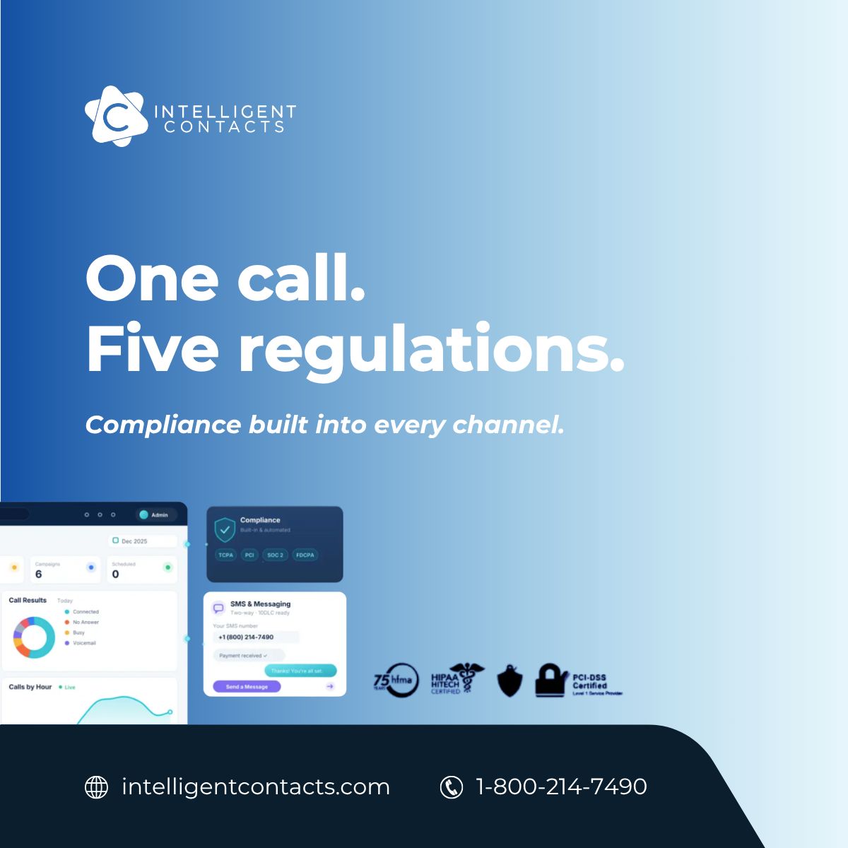 Intelligent Contacts ad