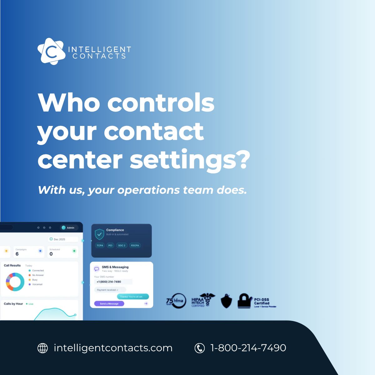 Intelligent Contacts ad